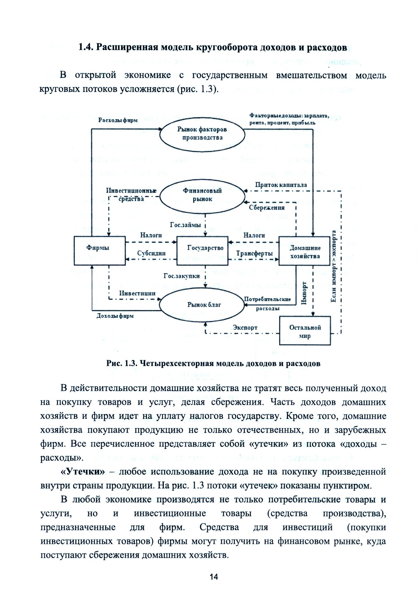 Макроэкономика (Казанская Ирина Витальевна, Столяренко Людмила Трофимовна) - фото №2