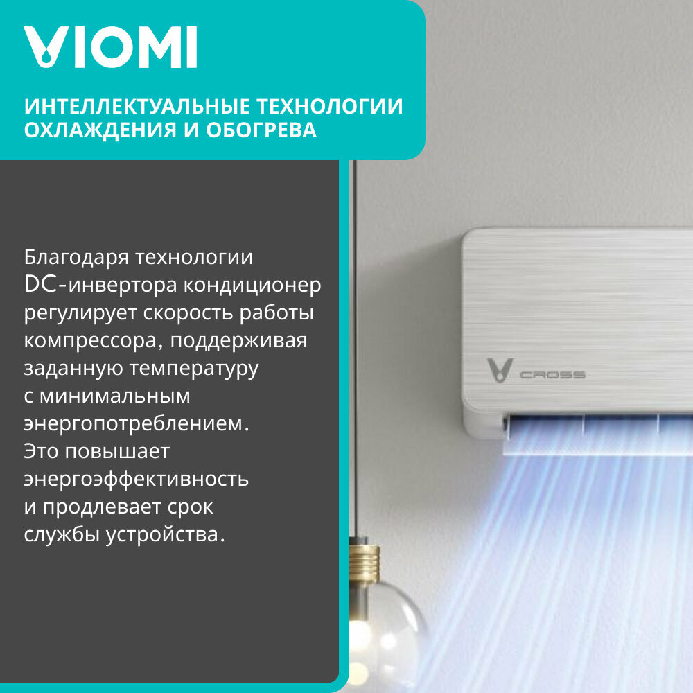 Инверторный кондиционер сплит-система Viomi Cross 12000BTU, Wi-fi, Уф лампа, турбо режим, самоочистка, до 35 кв. м, белый — фото 1