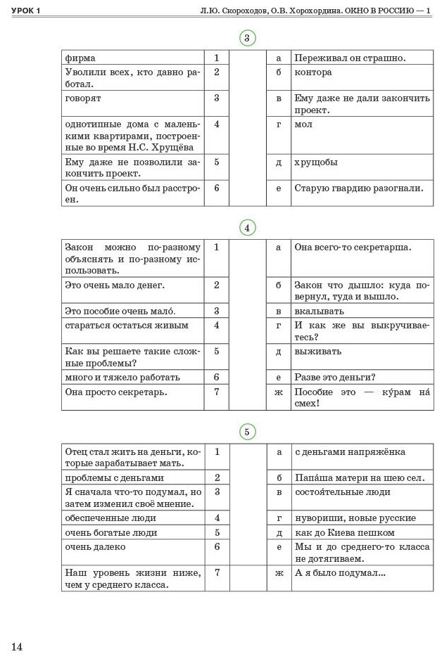 Окно в Россию Часть 1 Учебное пособие по русскому языку как иностранному для продвинутого этапа - фото №5