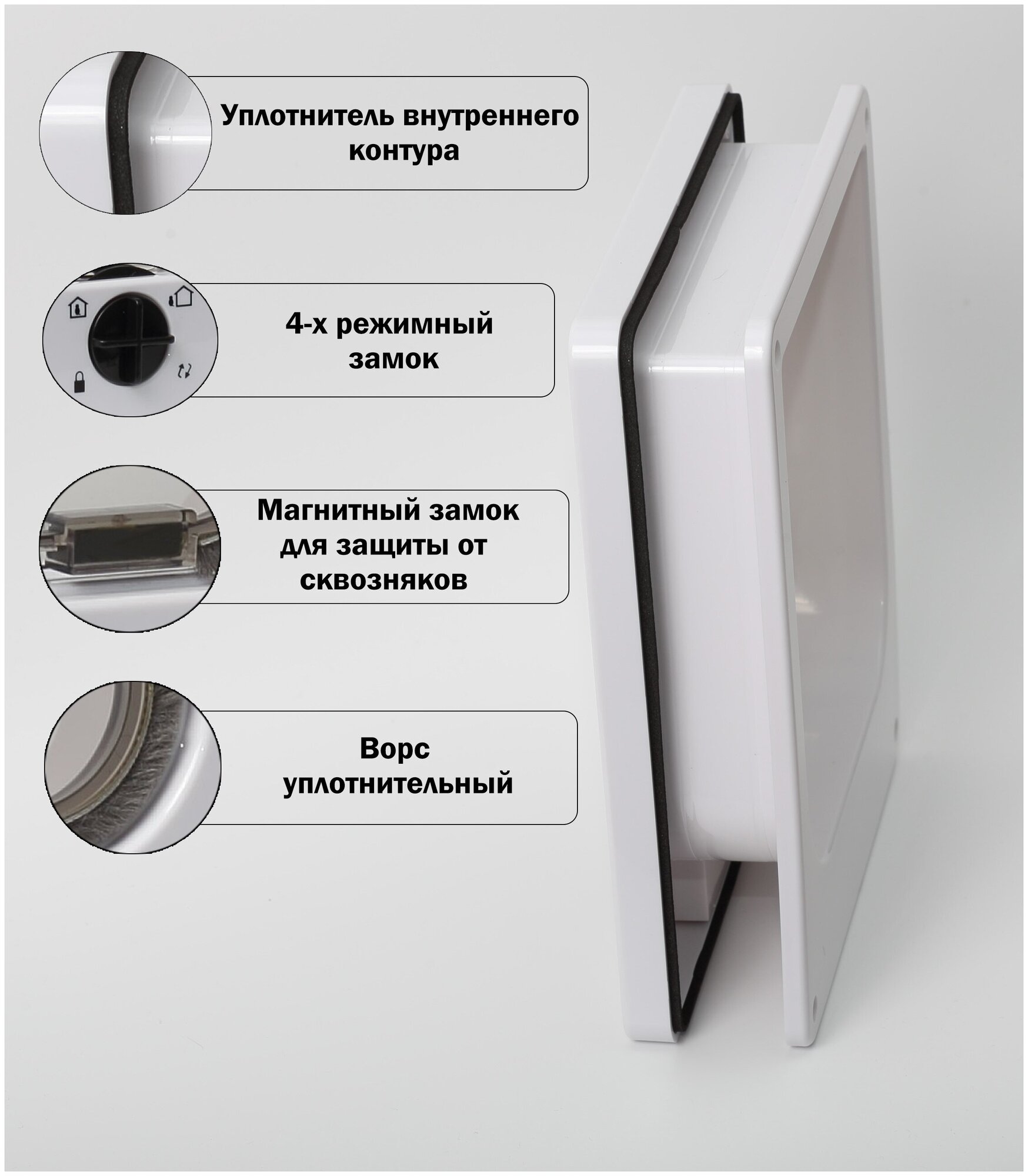 Дверца для животных/ Дверь для кошек и собак / Дверка для кошек, размер люка 15,7Х15 / Лаз для кошки /Цвет: Черный - фотография № 3