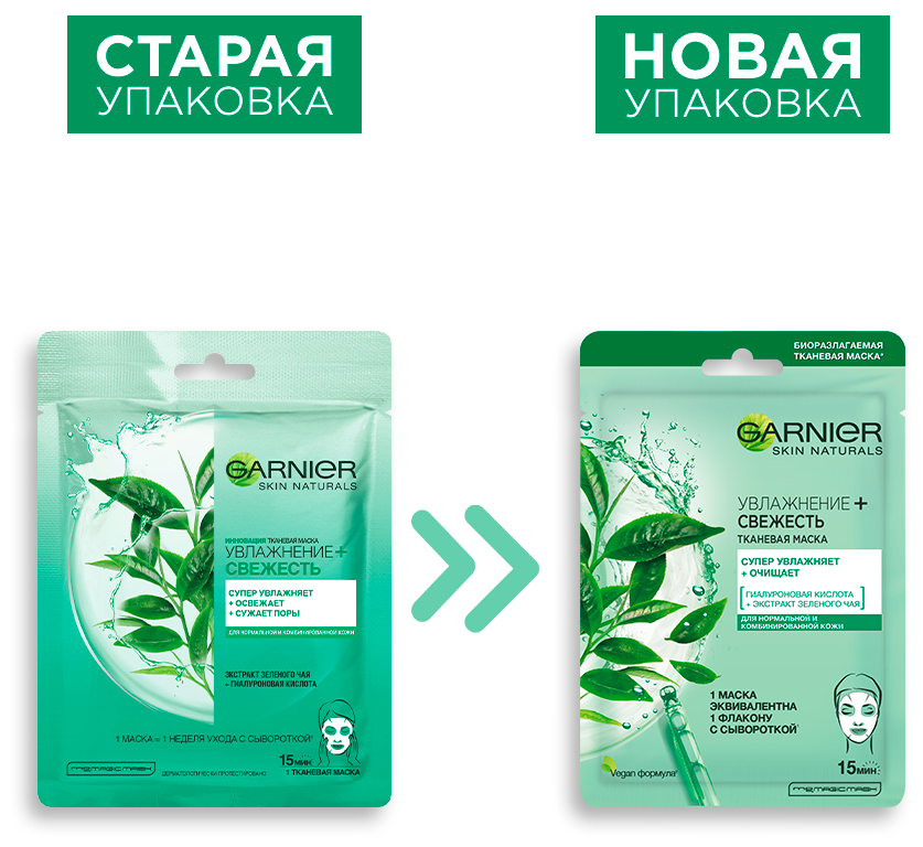 Тканевая маска для лица Garnier Skin Naturals Увлажнение + Свежесть, для нормальной и комбинированой кожи, 32 мл - фото №1