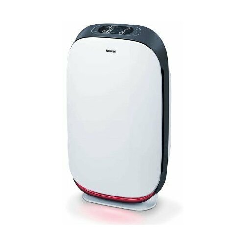 Воздухоочиститель BEURER LR500 Connect 9758400₽