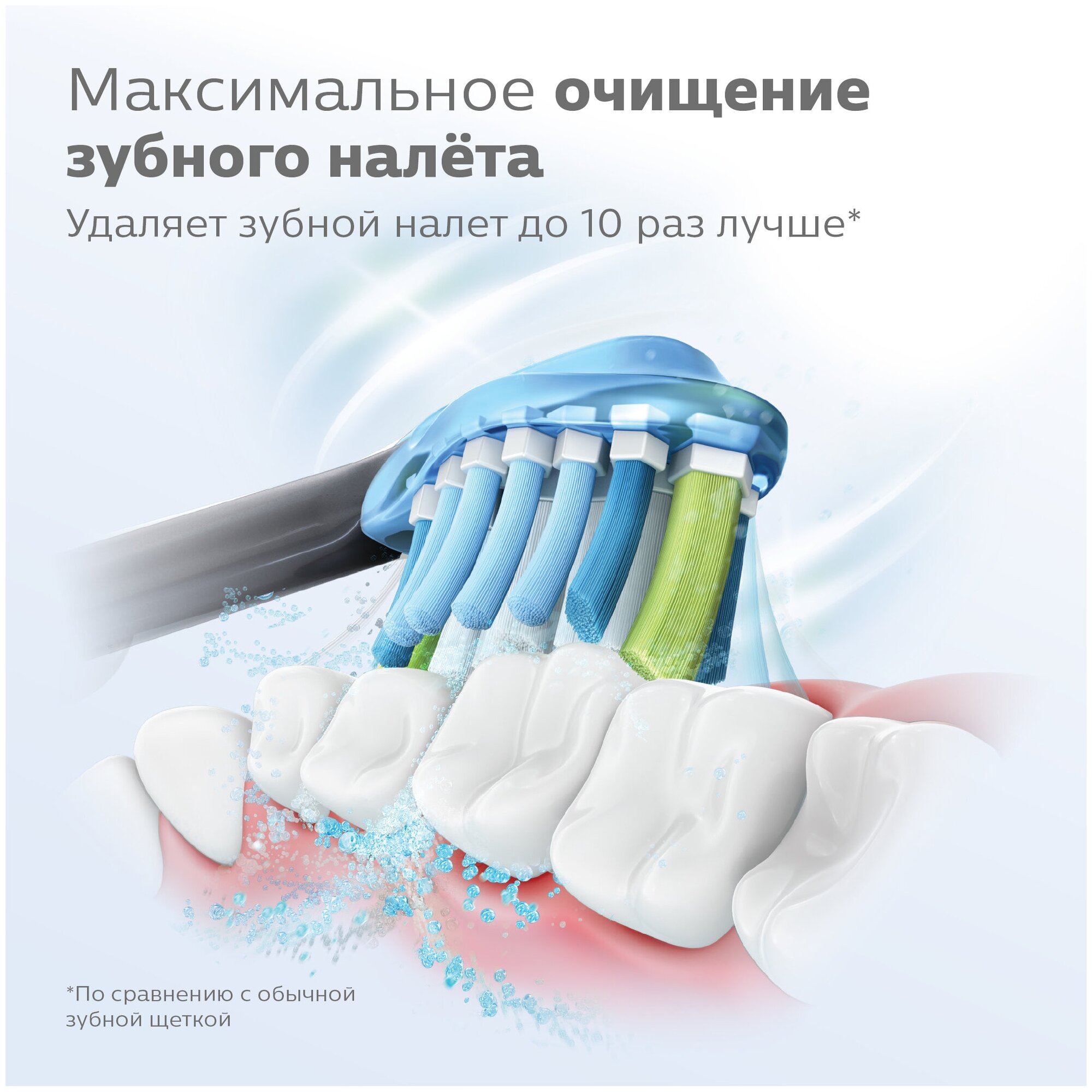 Сменные насадки для зубных щеток Philips Sonicare C3 Premium Plaque Defence, 2 шт. (HX9042/33) - фото №4