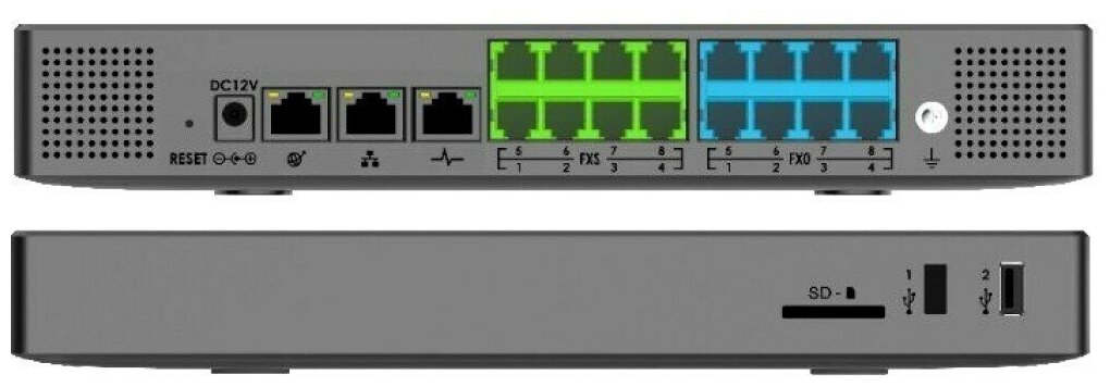 IP-АТС Grandstream (UCM6304)