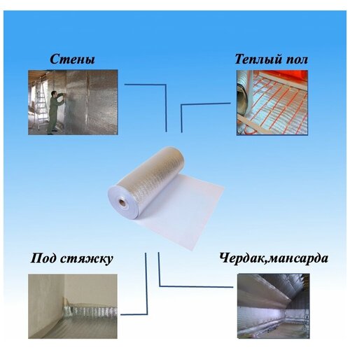 Подложка под теплый пол Отражающая изоляция 1м х 10м х 3мм/под электрический и инфрокрасный теплый пол/теплоизоляция