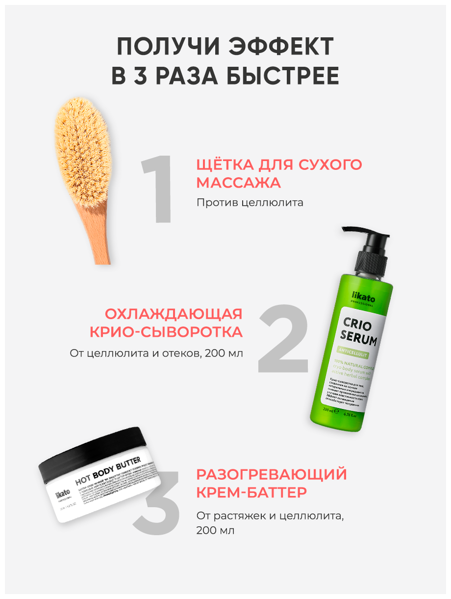 Likato Разогревающий крем-баттер против целлюлита Hot Butter, 200 мл (Likato, ) - фото №7