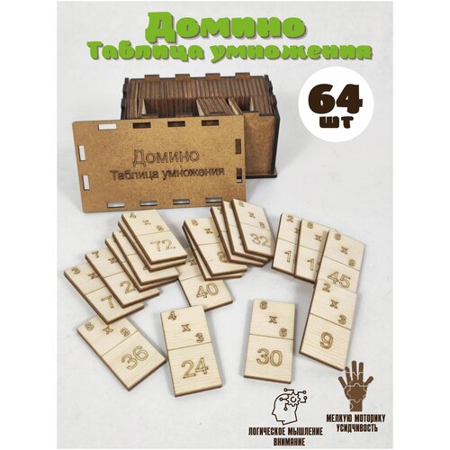 Домино детское деревянное с таблицей умножения Настольные игры для детей от 3 5 лет домино детское