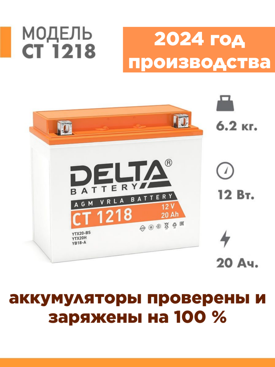 Аккумулятор для мототехники Delta CT 1218 (12V / 18Ah) (YB18-A, YB16-B, YB16-B-CX, YTX20H, YTX20-BS)