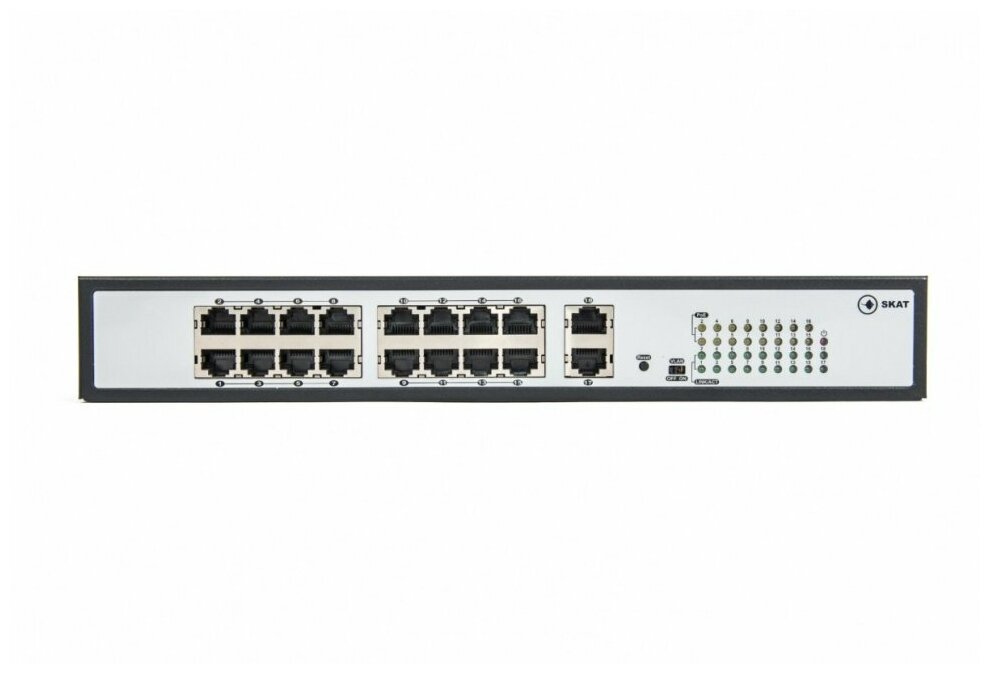 Коммутатор PoE Plus Skat PoE-16E-2G, мощность 250Вт, порты: 16-Ethernet, 2-Uplink Skat PoE-16E-2G Po .