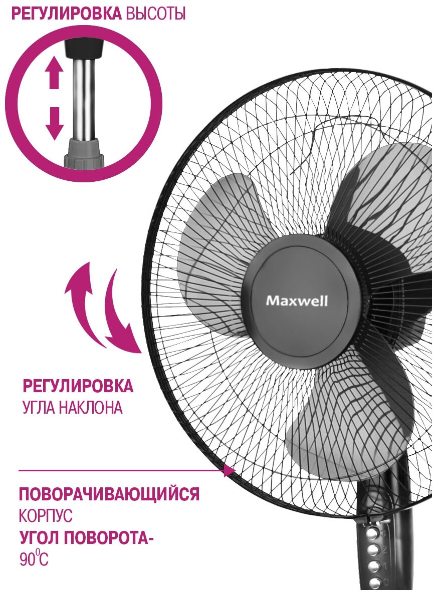 Вентилятор Maxwell MW-3546 - фотография № 8