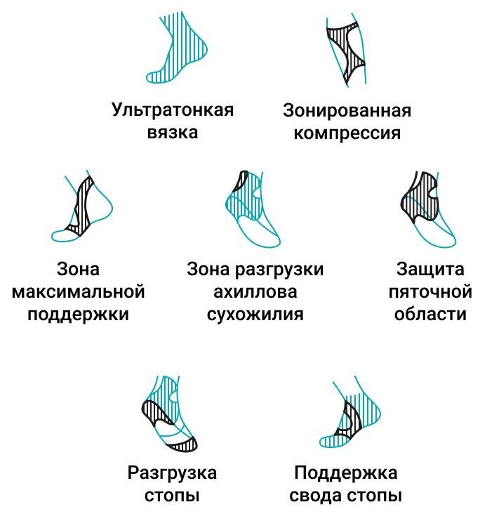 Спортивные носки, спортивная компрессия CS Run Performance