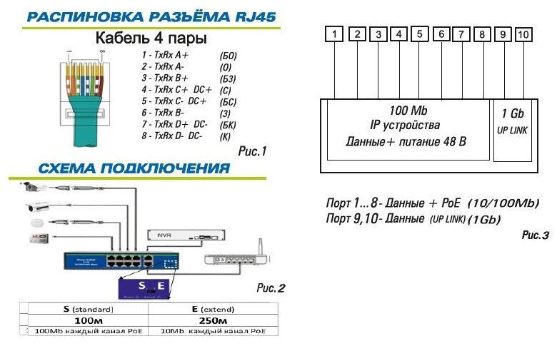 Коммутатор для камер на 8 PoE портов Space Technology ST-S81POE (8 PoE + 2 Up-Link)