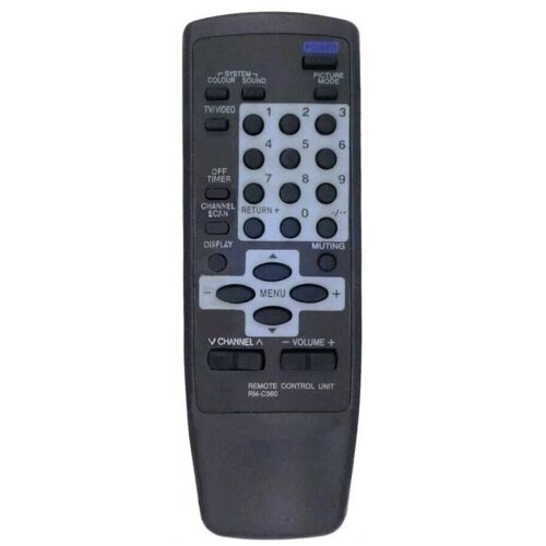 фото Пульт ду huayu для jvc rm-c360