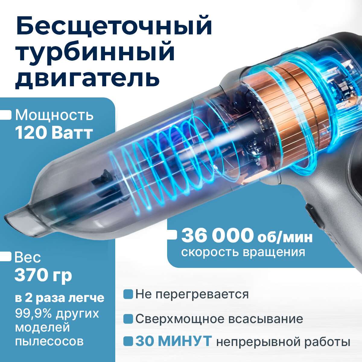 Автомобильный пылесос беспроводной 3 в 1. Мини-пылесос для дома, пылесос для автомобиля, мебели, компьютера, аккумуляторный, ручной — фото 1