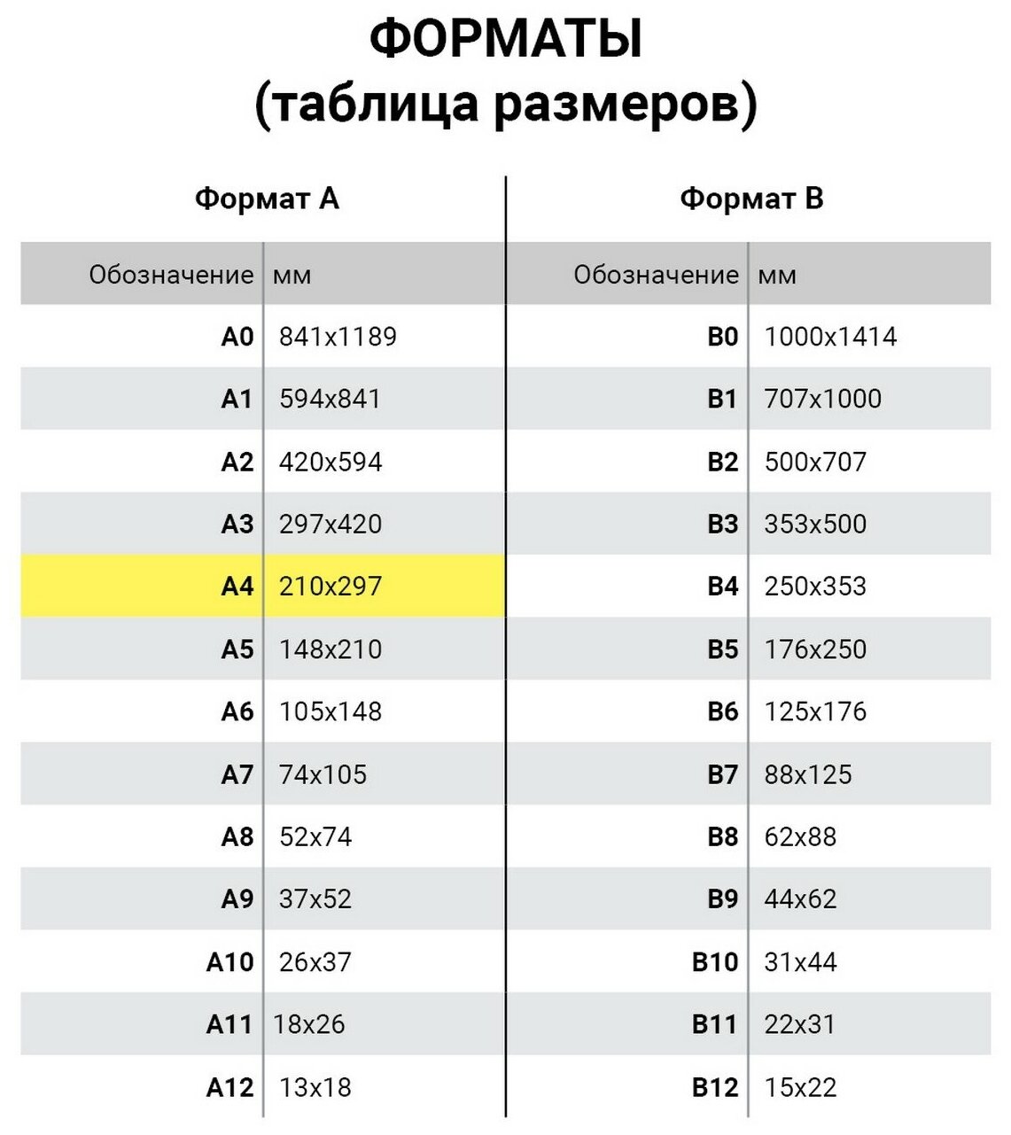 Папка д/работ гуашью и акварелью А4 20л Бабье лето ПГА4/20 1278132 - фотография № 3