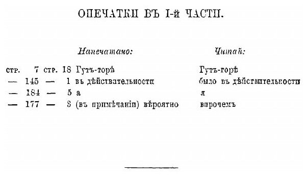 Книга 25 лет на Кавказе. Часть 1 - фото №2