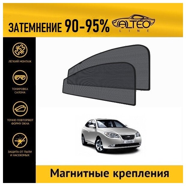 Каркасные автошторки ALTEO PREMIUM на Hyundai Elantra 4 седан (HD) (2006-2011) на передние двери на магнитах с затемнением 90-95%