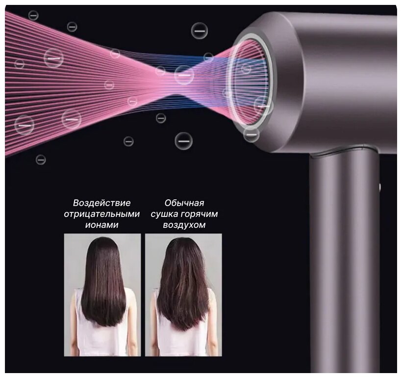Фен для волос Sencicimen Hair Dryer HD15 ( Профессиональный, с ионизацией ) Pink - фотография № 12