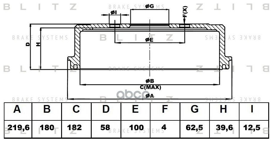 Барабан Тормозной Blitz арт. BT0102