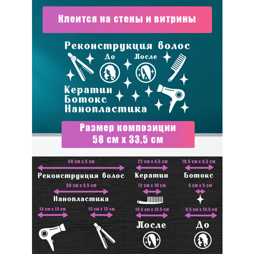 фото Наклейка на стену ' реконструкция ', 34x58см. (кератин, ботокс, нанопластика) just4you