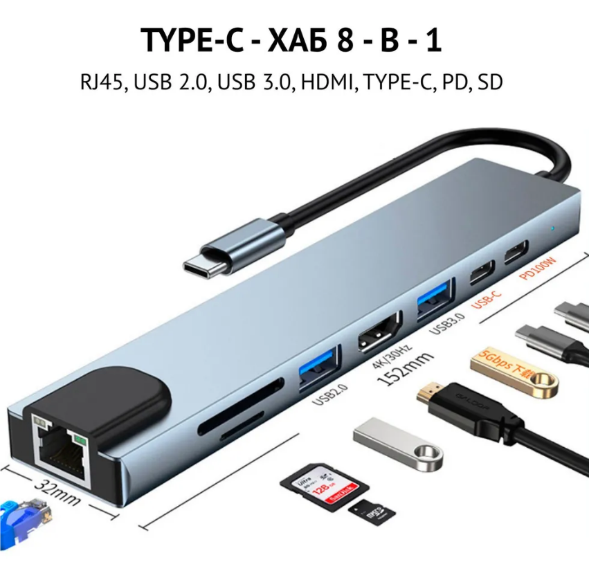 Адаптер-переходник 8 в 1 USB-концентратор Type-C - HDMI Ethernet USB-C USB SD TF для Macbook