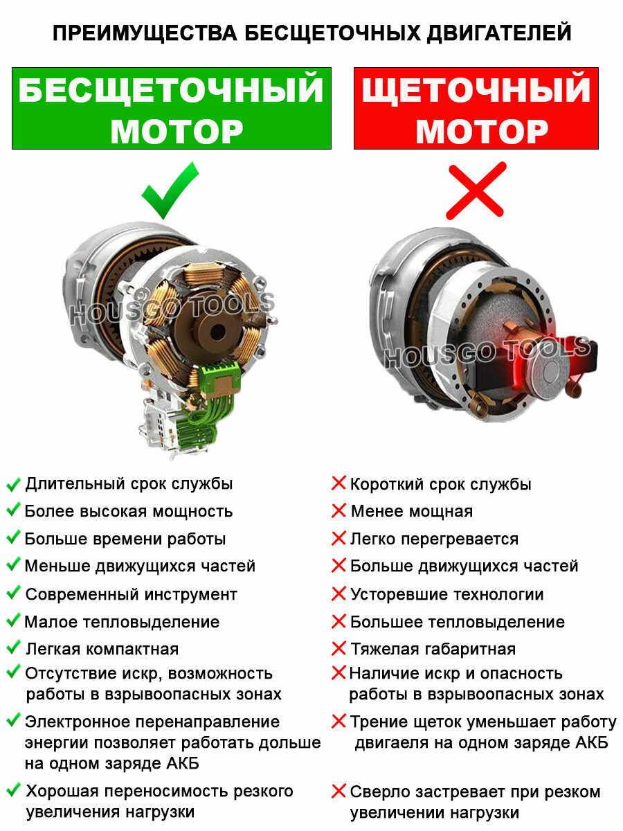 Дрель шуруповерт аккумуляторный бесщеточный 12В в кейс, 1500 об/мин, 2 АКБ Li-ion 2 Ач, 30 Нм, 2 скорости, фонарик, реверс, з/у - фотография № 6