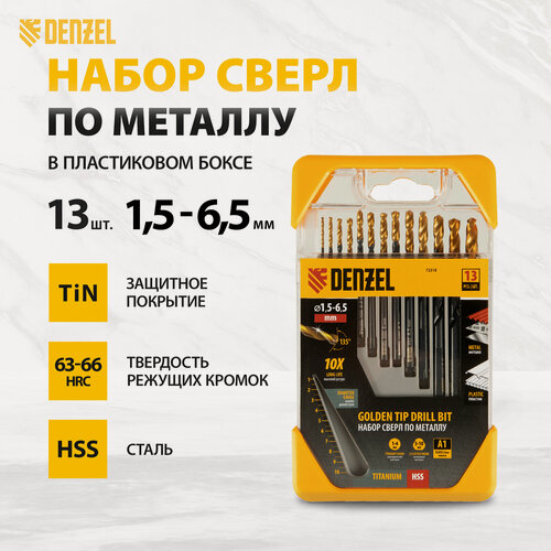 Изображение товара Сверла по металлу Denzel Golden Tip, 1.5-6.5 мм, 13 штук, сталь HSS-Tin, цилиндрические и 3-гранные хвостовики, 72318
