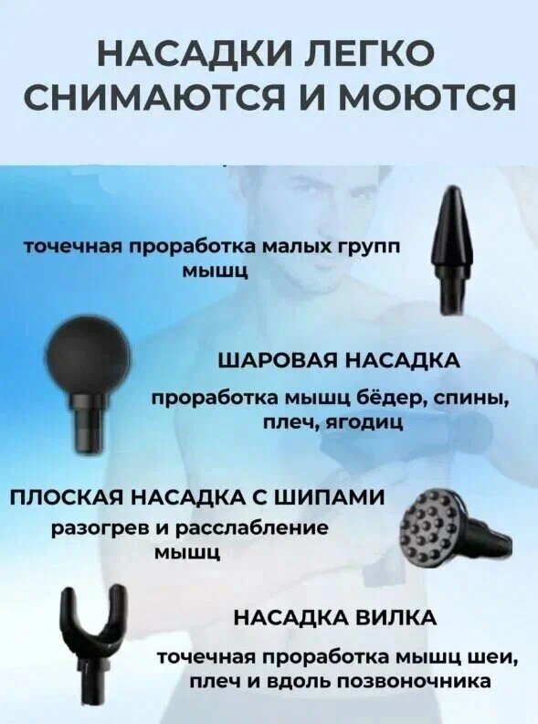 ORginal Перкуссионный массажер для тела электрический Mini Massage Gun, черный, 1 уп.