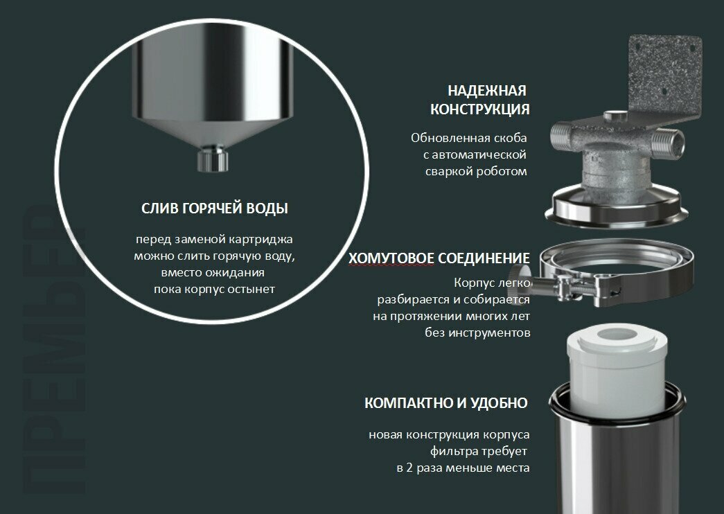 Корпус фильтра Гейзер Премьер 10SL 3/4" (50753) для холодной и горячей воды нержавейка