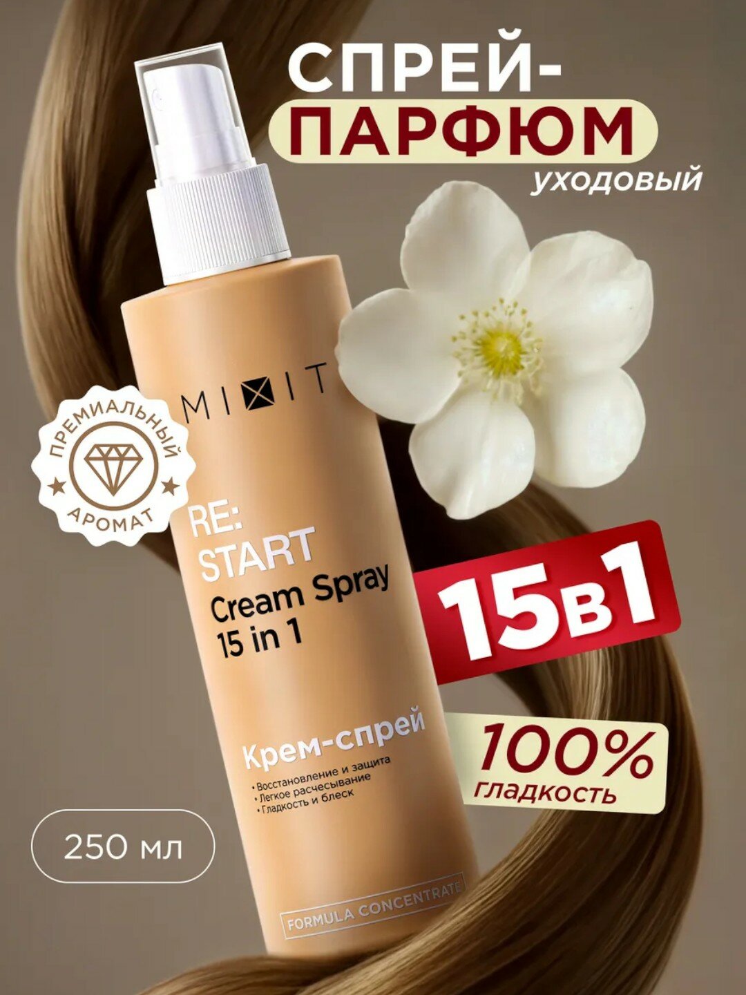 Крем-спрей для волос (восстановление и защита) Mixit Re: Star Cream Spray 15в1 250 мл