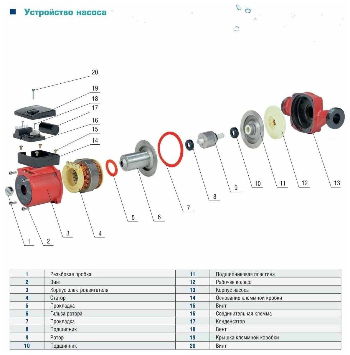 Насос циркуляционный AquamotoR AR CR 32/2-180 red