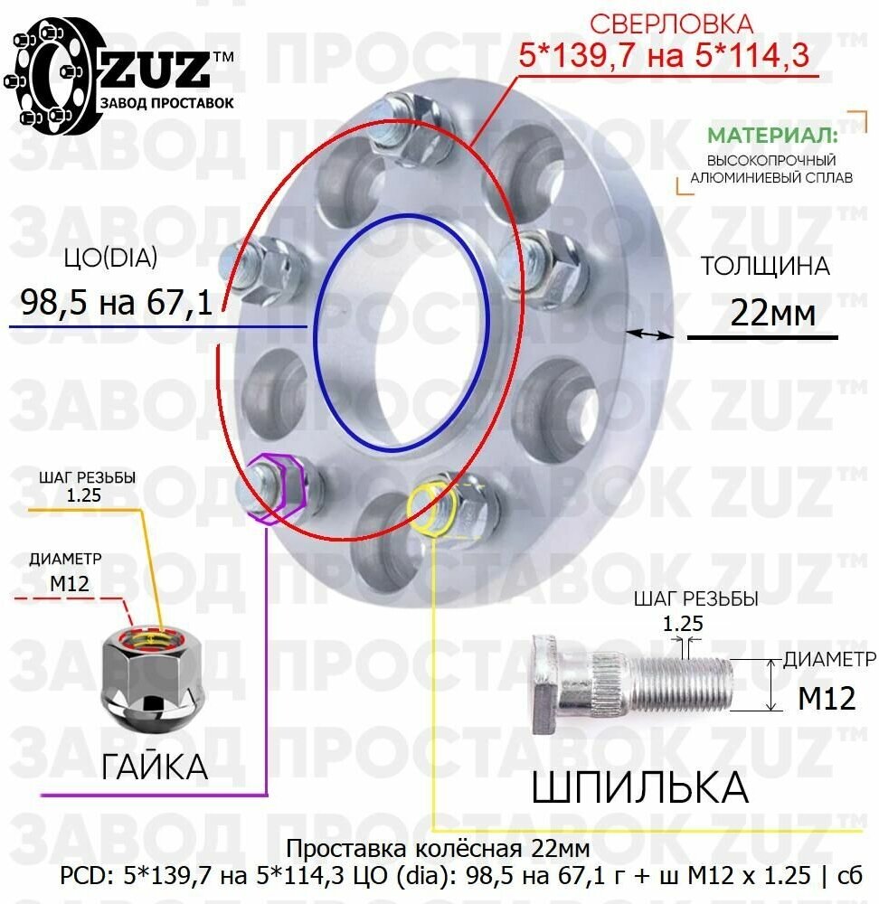 Проставка колёсная 1 шт 22мм 5*139,7 на 5*114,3 ЦО 98,5 на 67,1 Крепёж в комплекте Гайка + Шпилька М12*1,25 ступичная с бортиком переходная адаптер