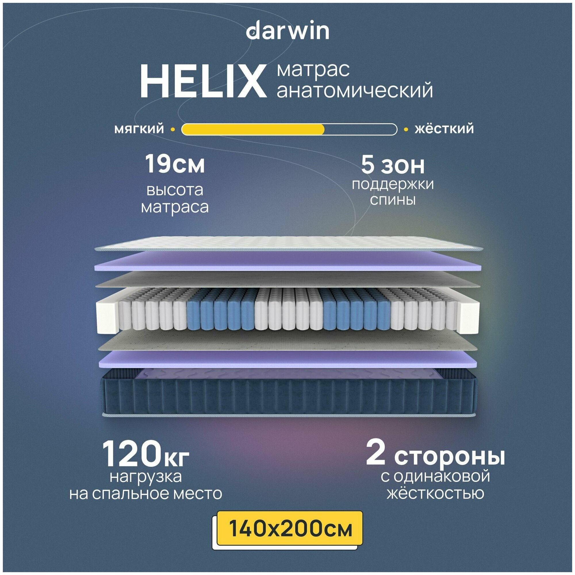 Пружинный матрас Darwin Helix 140х200, независимые пружины, высота 19 см, 1 шт, белый