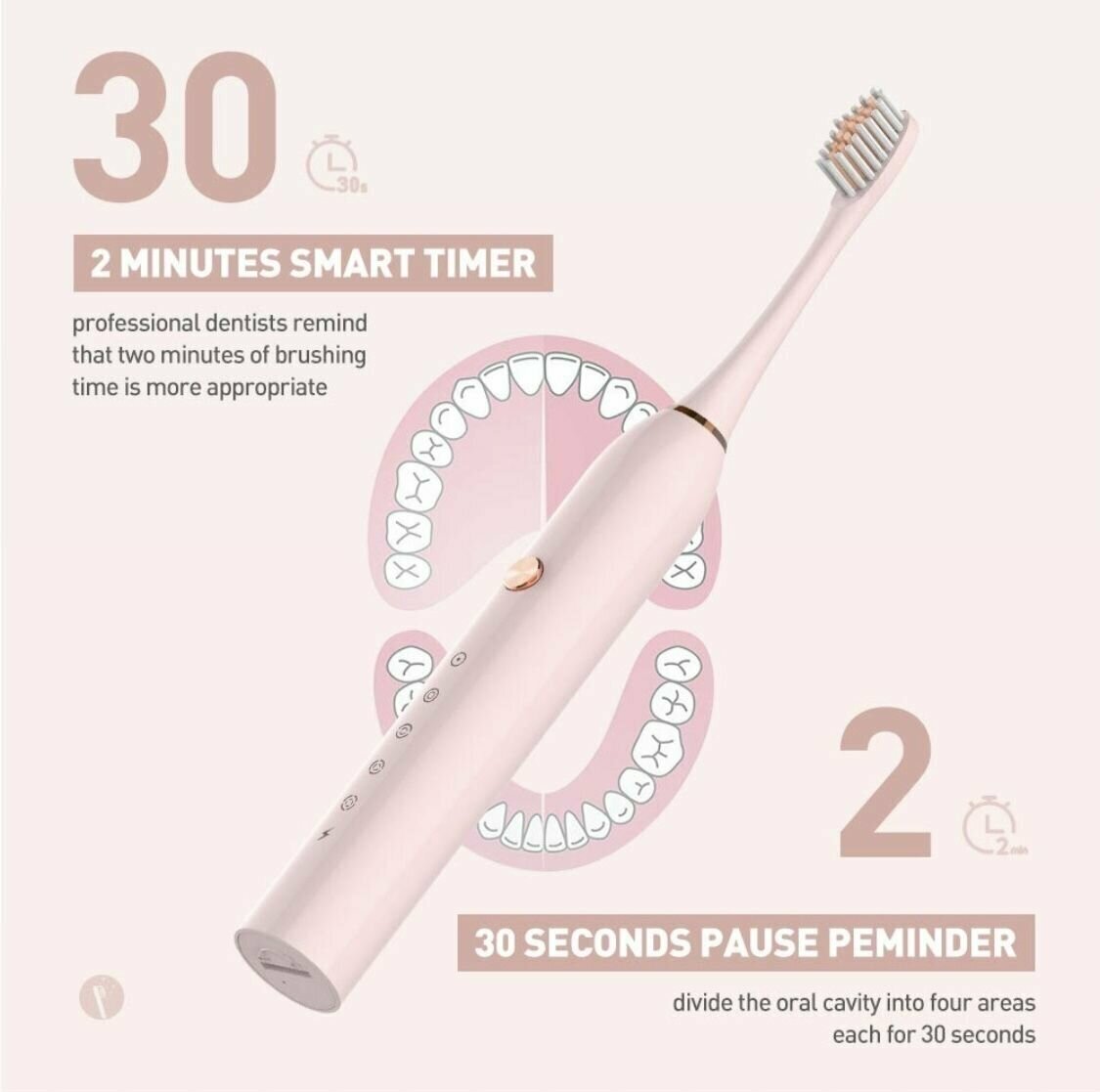 Электрическая зубная щетка SONIC+ DEEP CLEAN 5 режимов, 2 насадки, 40000 колебаний, розовая/на подарок - фотография № 5