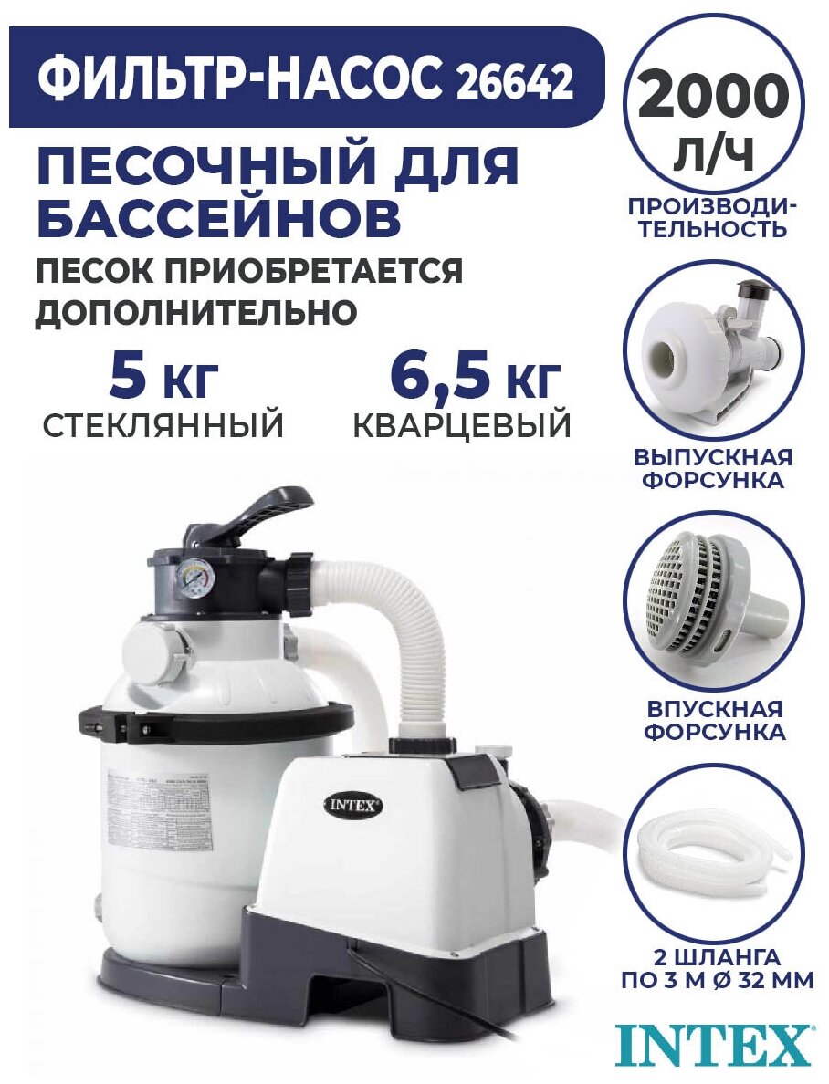 Песочный насос-фильтр Intex Sand Filter Pump 2000 л/ч 26642 - фотография № 3