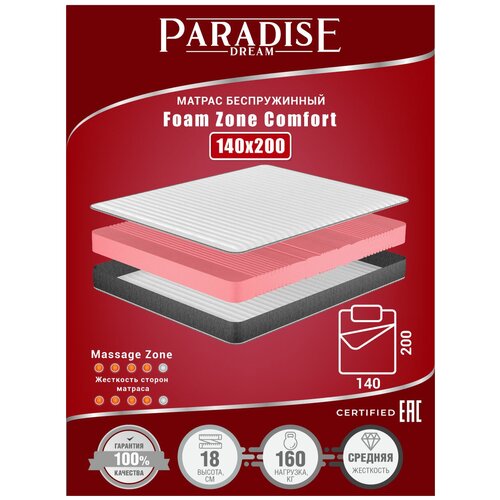 Матрас для кровати Paradise Dream беспружинный 140х200