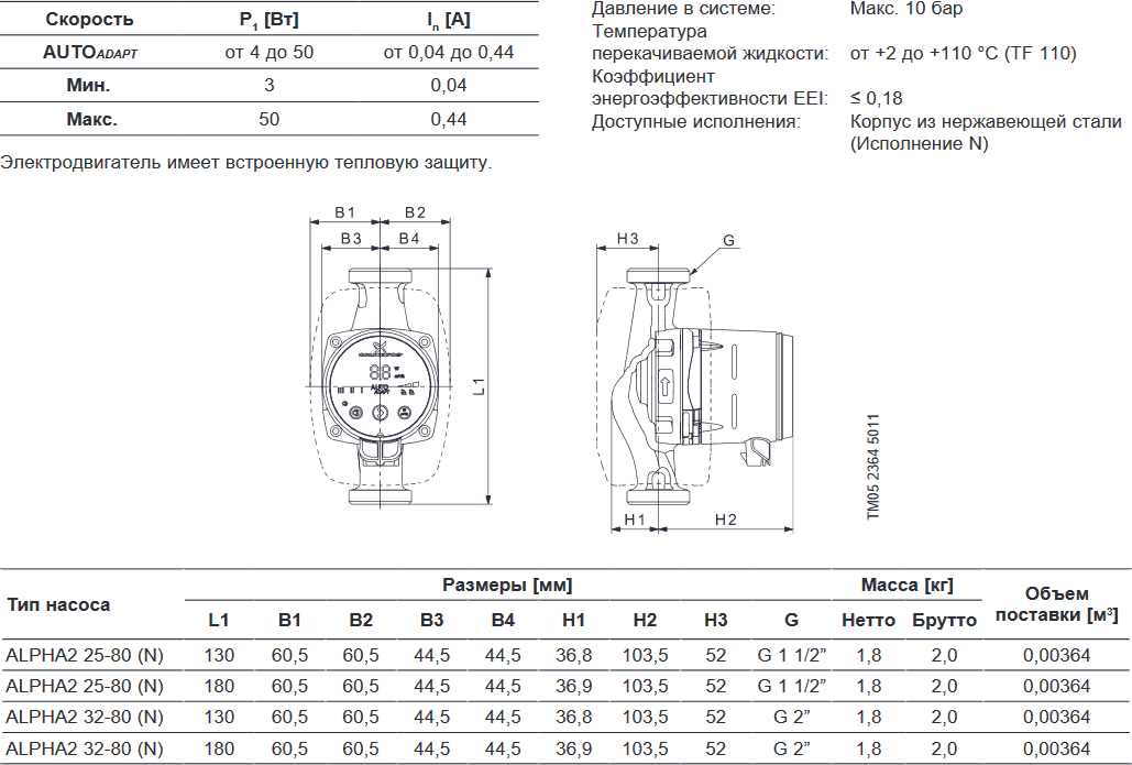 Циркуляционный насос Grundfos - фото №5