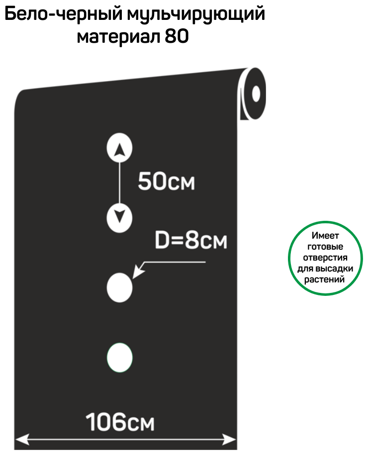 Агротекс Комплект для томатов (бело-черный 80-1,06 -6м перф 1ряд 50*8 + белый 30-3,2- 8м + лента L=15) - фотография № 5