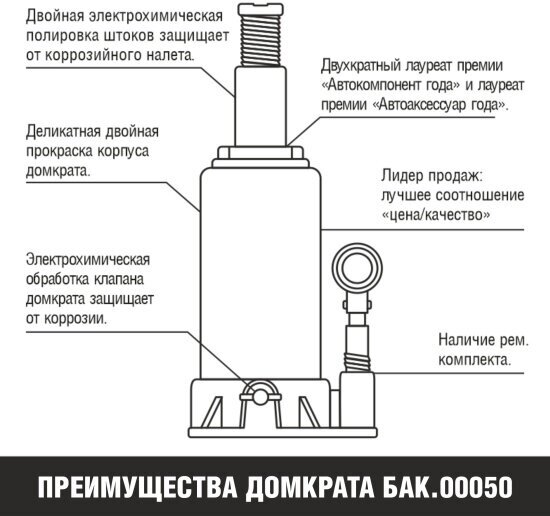 Домкрат бутылочный гидравлический для мототехники БелАК БАК00050 (32 т)