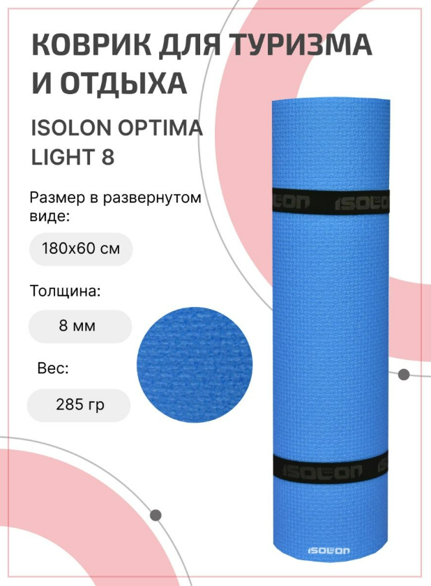 Коврик для туризма и отдыха Isolon Optima Light 8, 180х60см синий