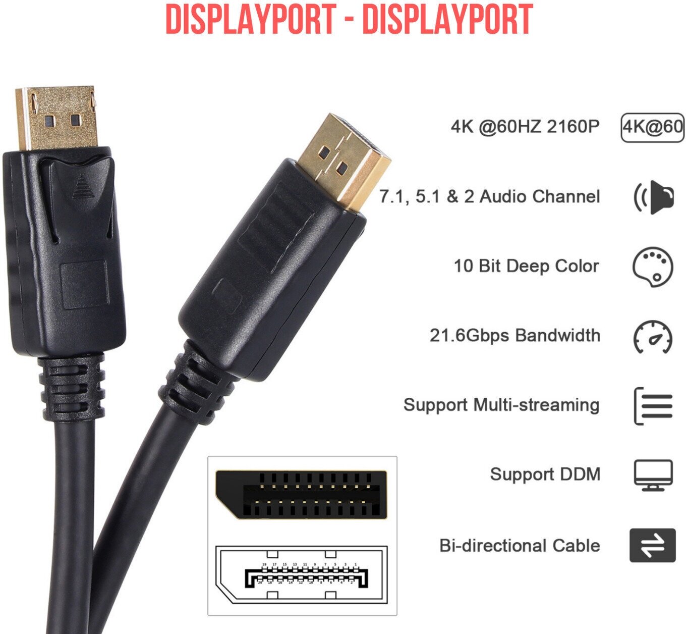 Кабель Telecom DisplayPort - DisplayPort (CG712-3M), 3 м, черный - фото №5