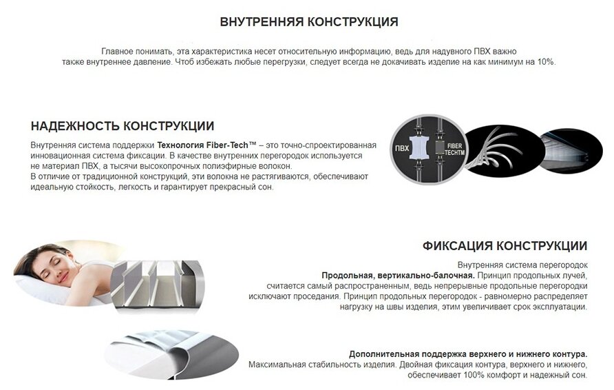 Кровать надувная со встроенным насосом Intex Deluxe Pillow Rest 99*191*42см 64132