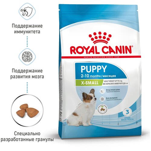 Сухой корм Royal Canin X-Small Puppy для щенков миниатюрных пород (вес взрослой собаки до 4 кг) до 10 месяцев, 3 кг royal canin x small puppy для щенков маленьких пород 1 5 кг