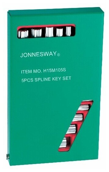 Набор ключей Jonnesway H15M105S, 5 предметов [47418] - фото №10