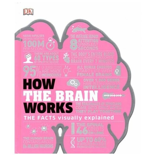 "How the Brain Works" офсетная