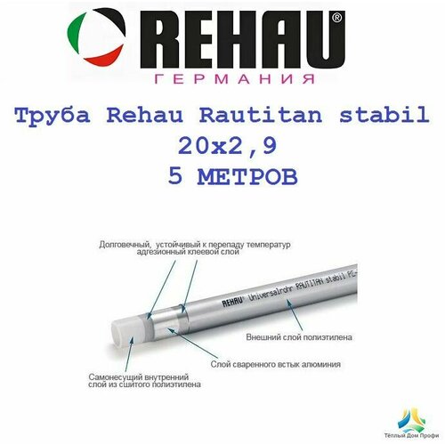 Труба Rehau Rautitan stabil 20х2,9 - 5 метров. труба rehau rautitan stabil 20х20 9 отопление и водоснабжение 100м 11301311100