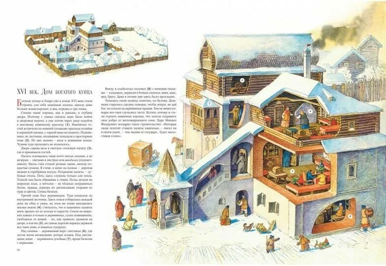 Михаил Мильчик. Как строили города на Руси — фото 1