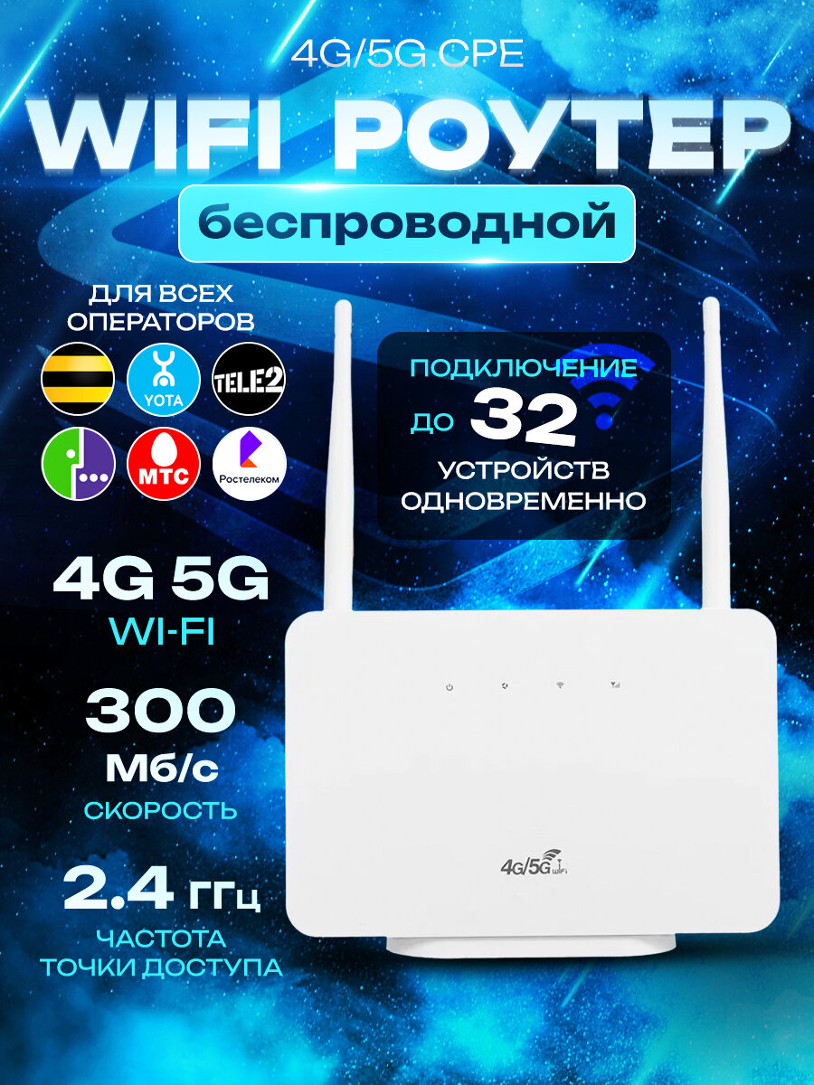 Точка доступа WIFI роутер 4G/5G + СИМ карта В подарок