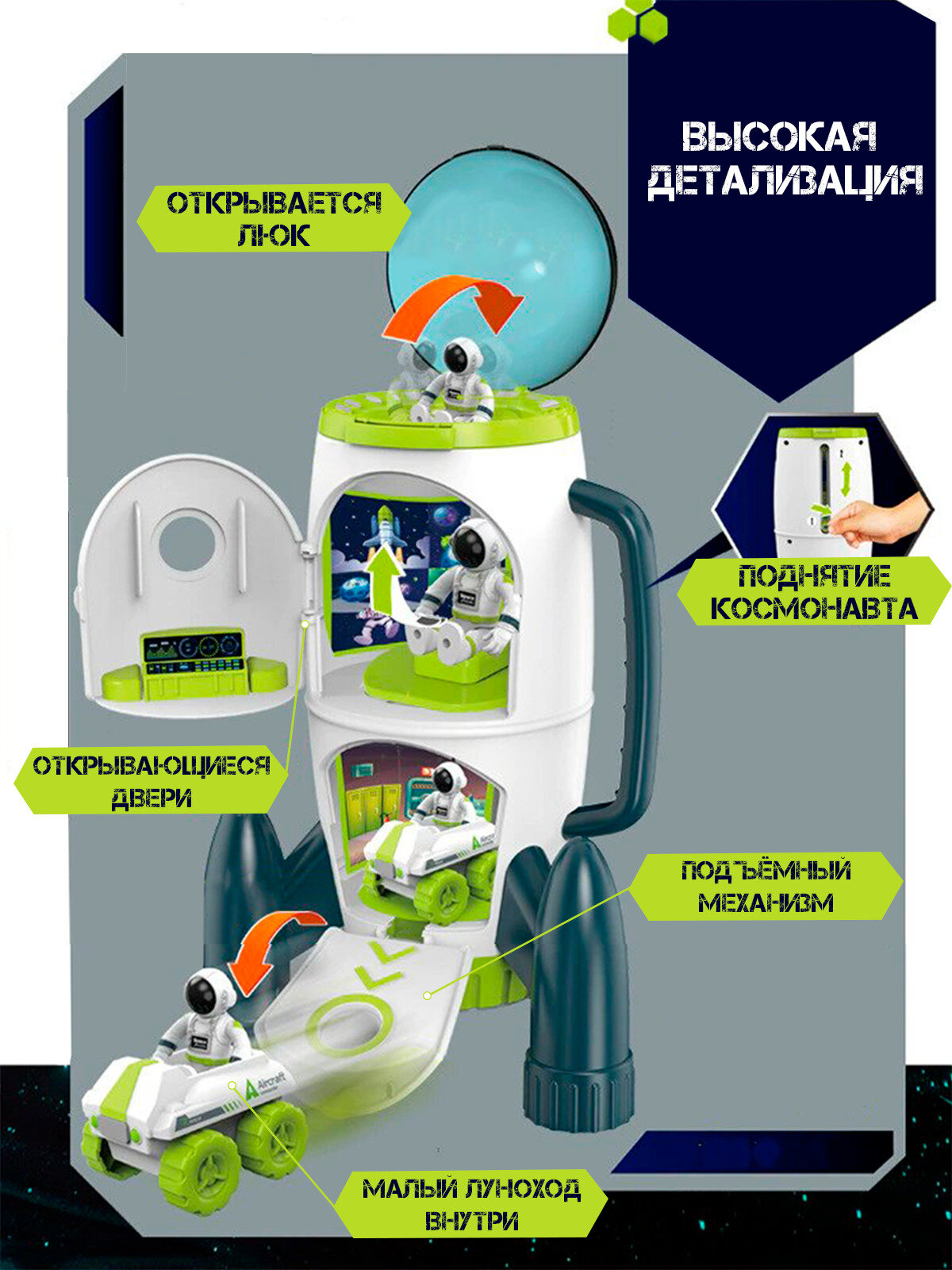 Ракета с запуском WiMi, космический корабль со светозвуковыми эффектами, 3 астронавта, шаттл интерактивный и луноход в наборе