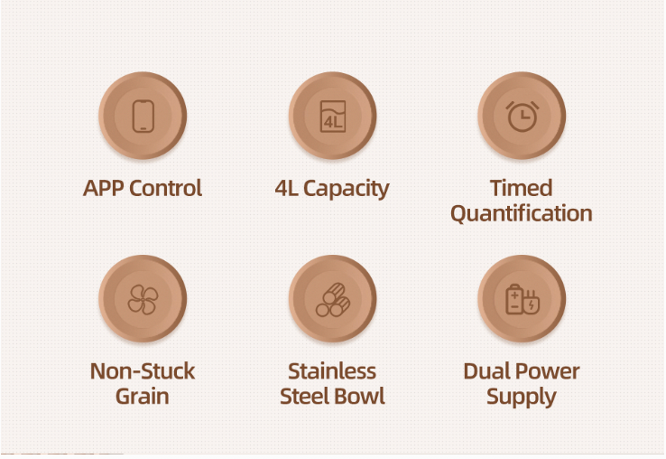 Умная кормушка для животных Rojeco 4 л PTM-001 WIFI EU 2 миски — фото 1